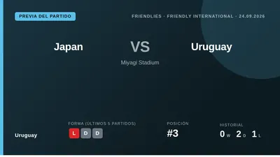 La Celeste afronta un amistoso en Miyagi para cortar una racha de cinco partidos sin ganar, con el foco puesto en mejorar...